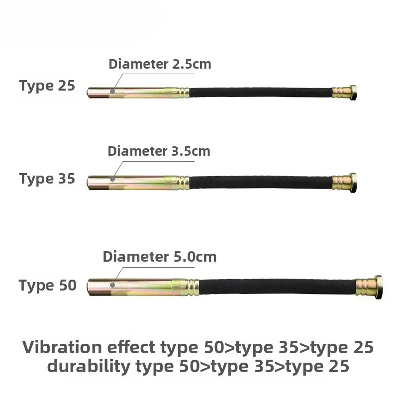 Power Tools Types - 전동 콘크리트 바이브레이터, 효과적인 도구, 35형/25형/50형