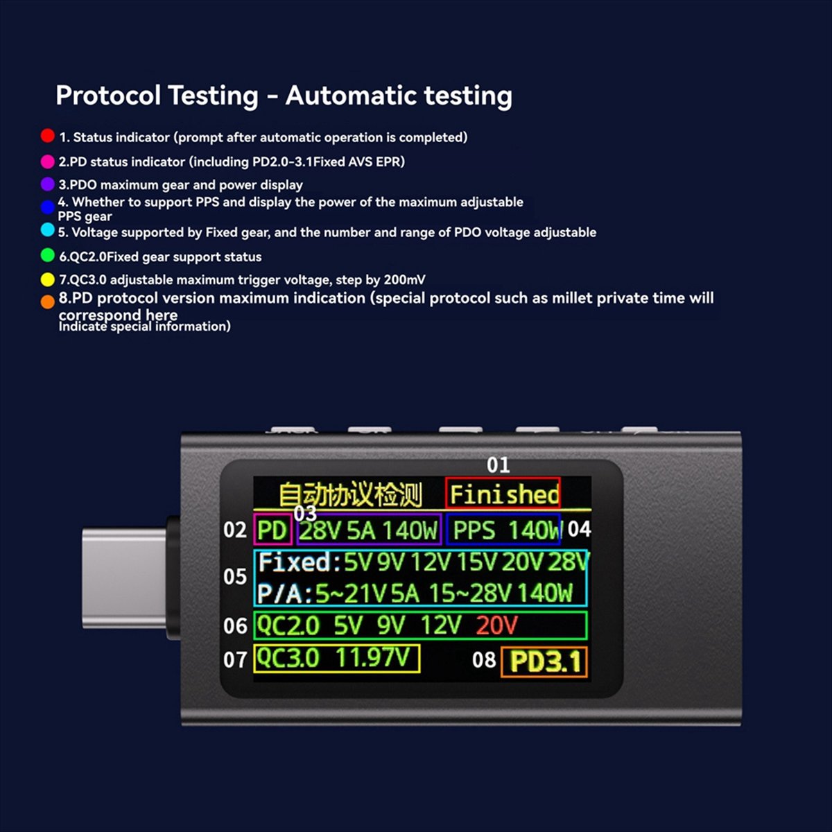 KWS-X1 파워 미터 타입-C 테스터 다기능 디지털  - Power Tools Types 리뷰 및 가격