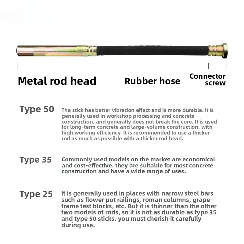 전동 콘크리트 바이브레이터, 효과적인 도구, 35형/2 - Power Tools Types 리뷰 및 가격